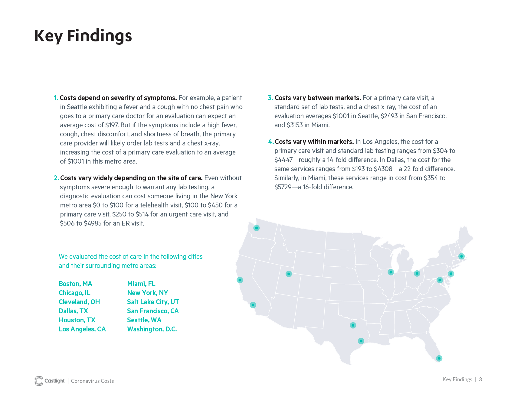 COVID-19 Cost Report_v3-03