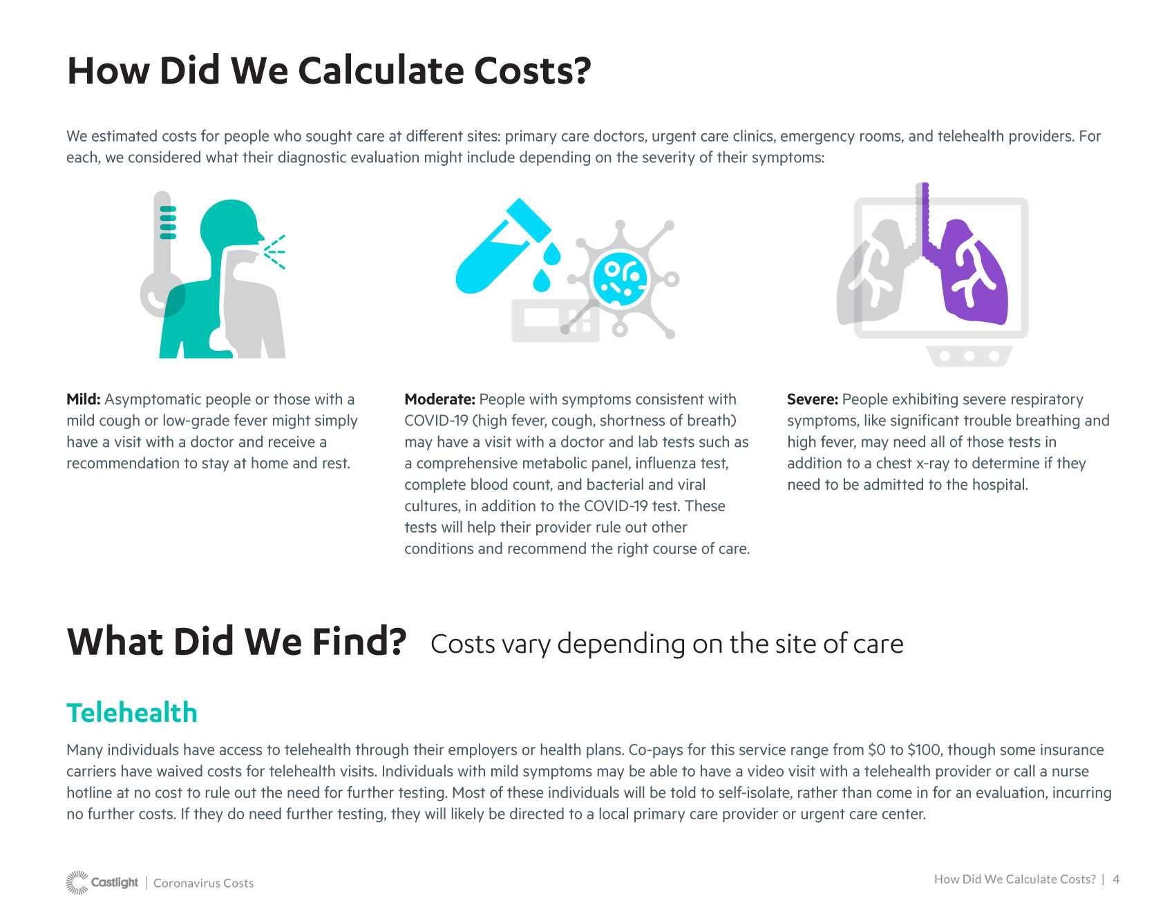 COVID-19-Cost-Report_v3