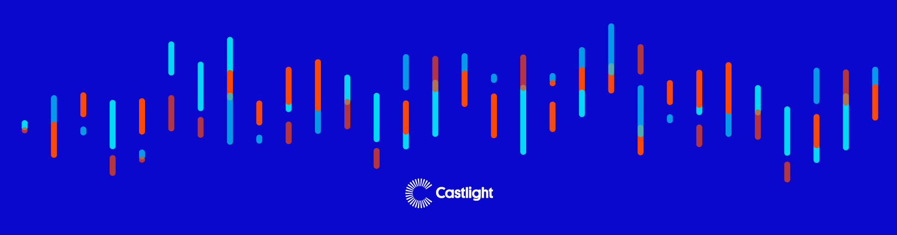 Personalization-banner